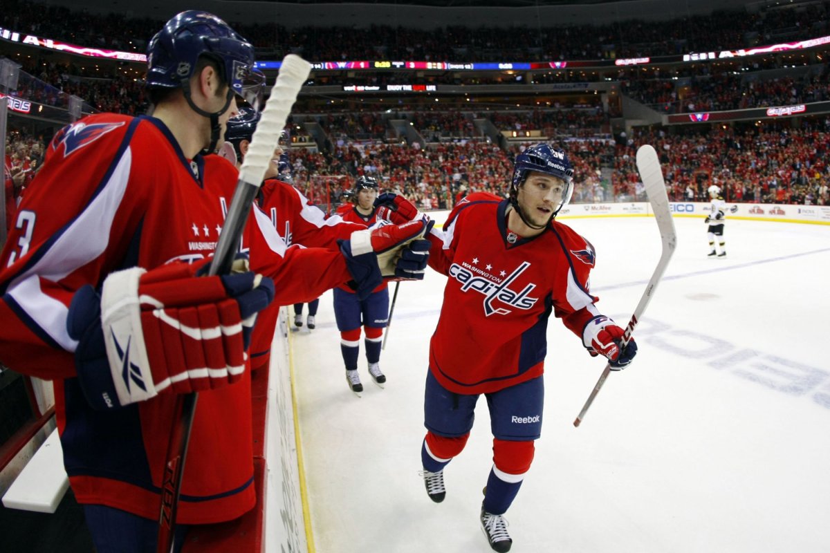 Washington Capitals Овечкин