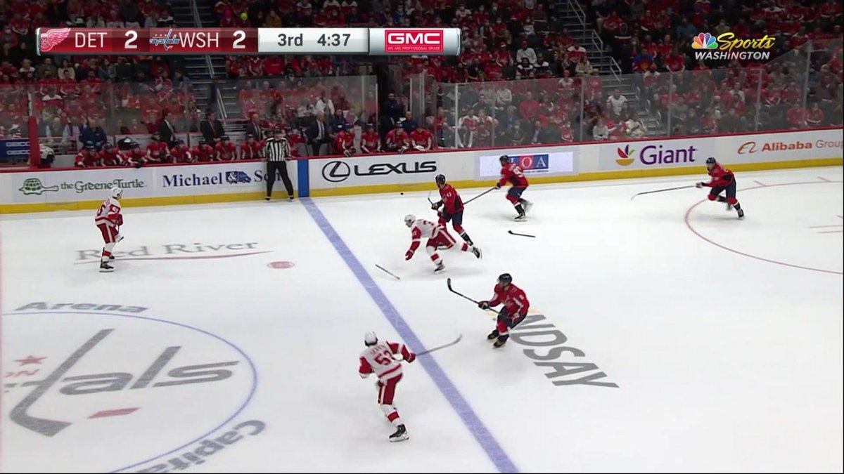 Обои Александр Овечкин Вашингтон Кэпиталз