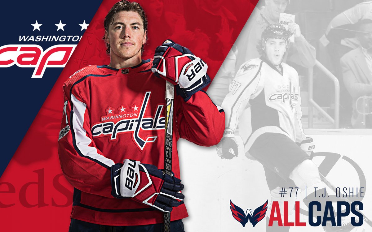 Александр Овечкин 2020