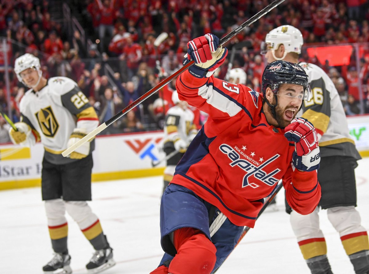 Вашингтон Кэпиталз фото на рабочий стол