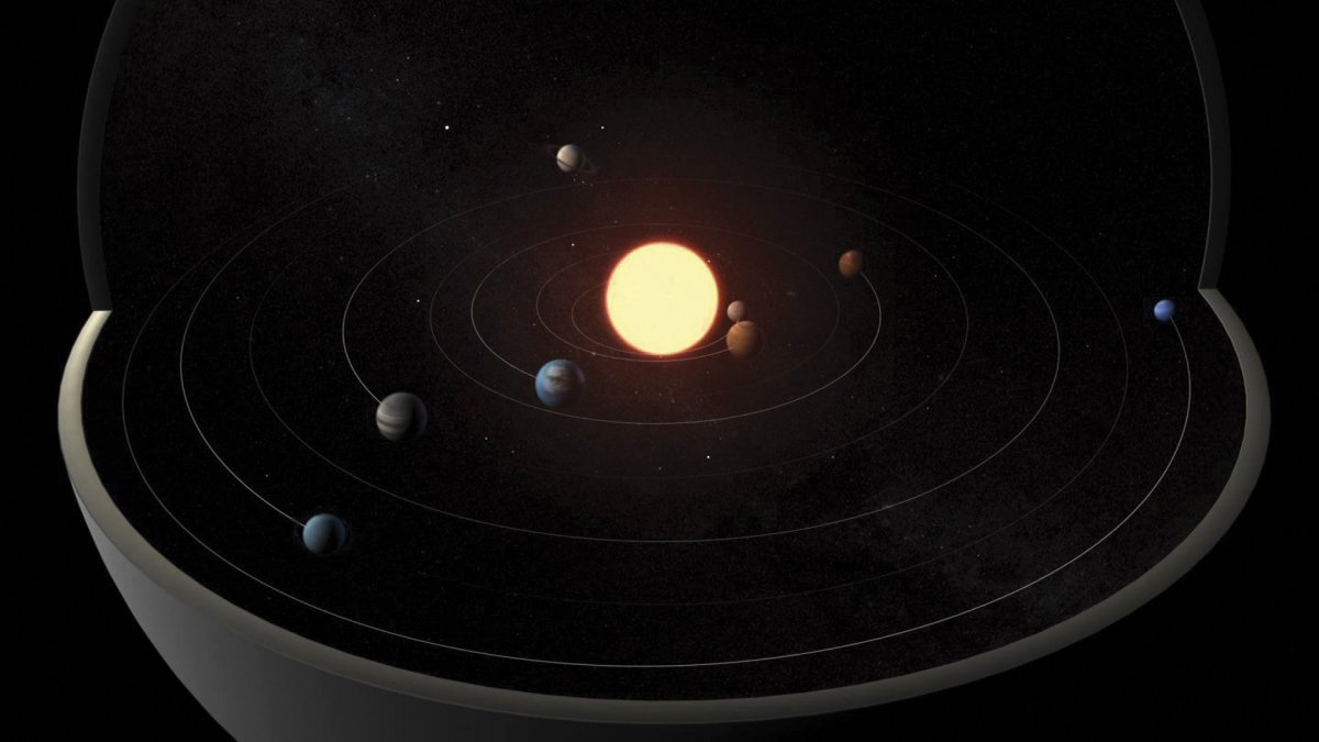 Система Кеплер планеты