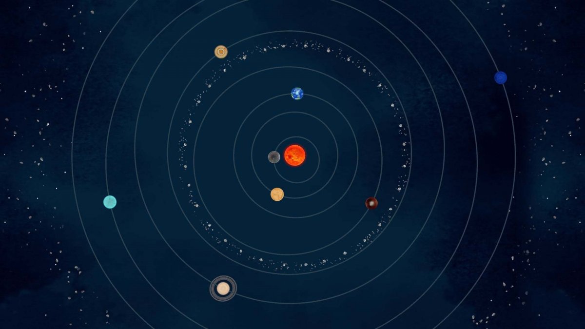 Планета солнце