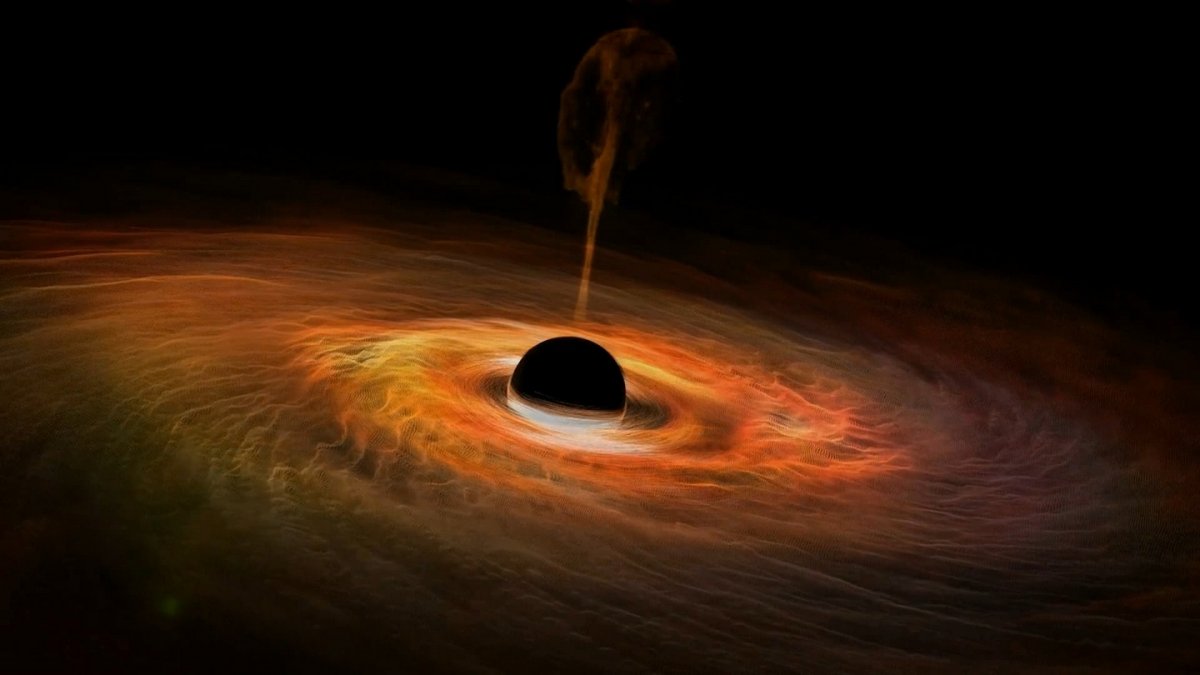 Черная дыра сфера