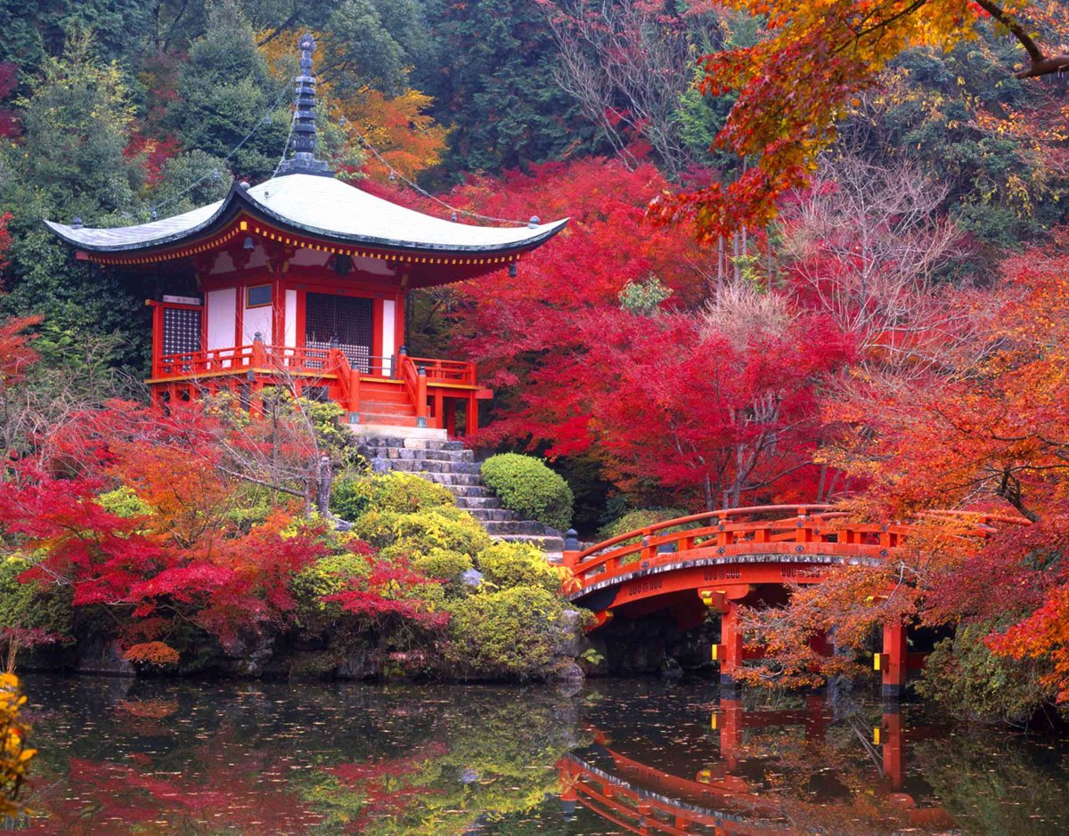 Киото Япония