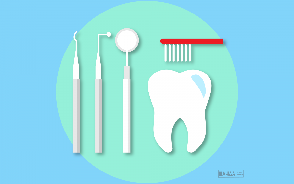 Креативная стоматология