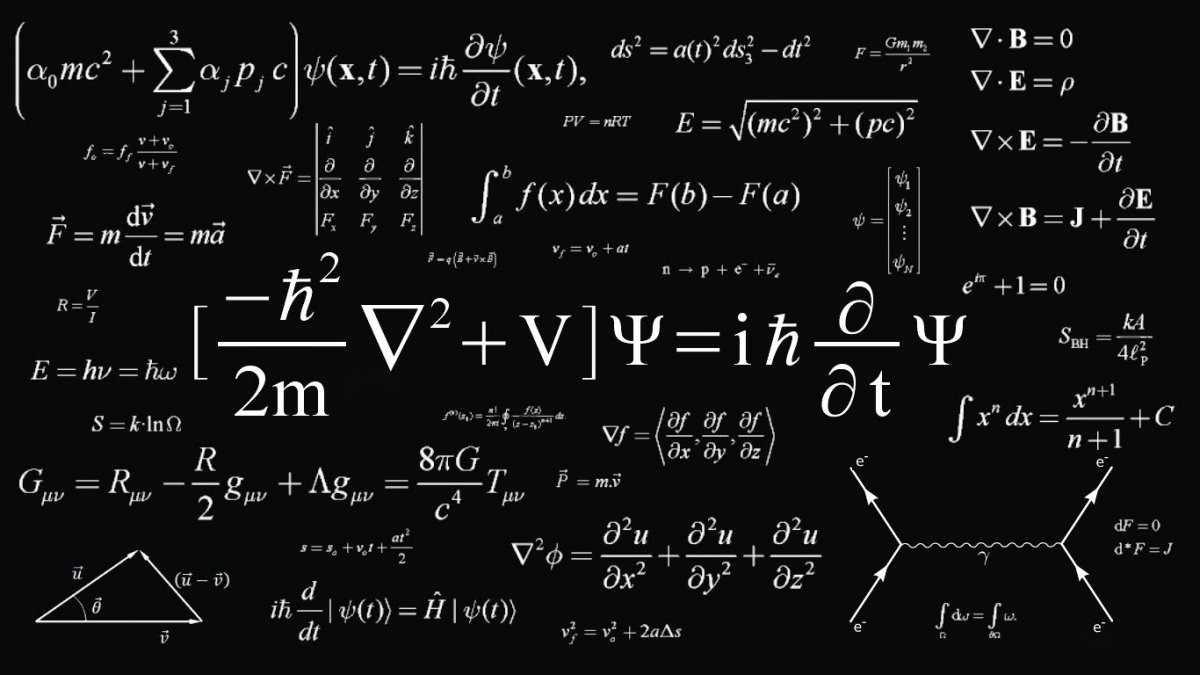 Самая красивая математическая формула