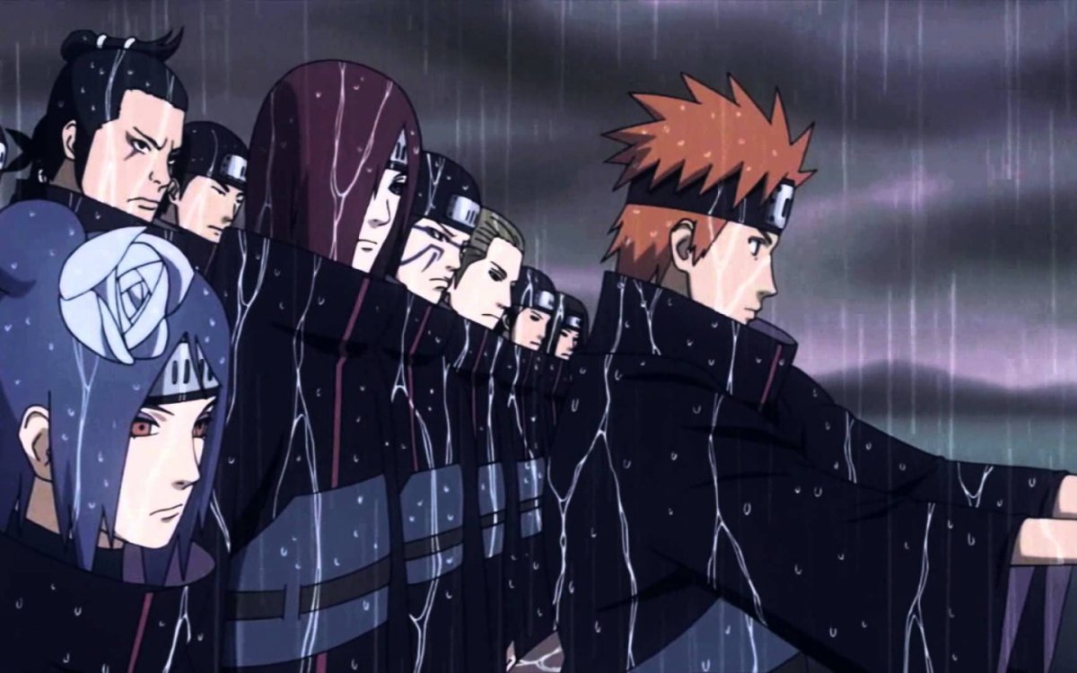 Яхико правша