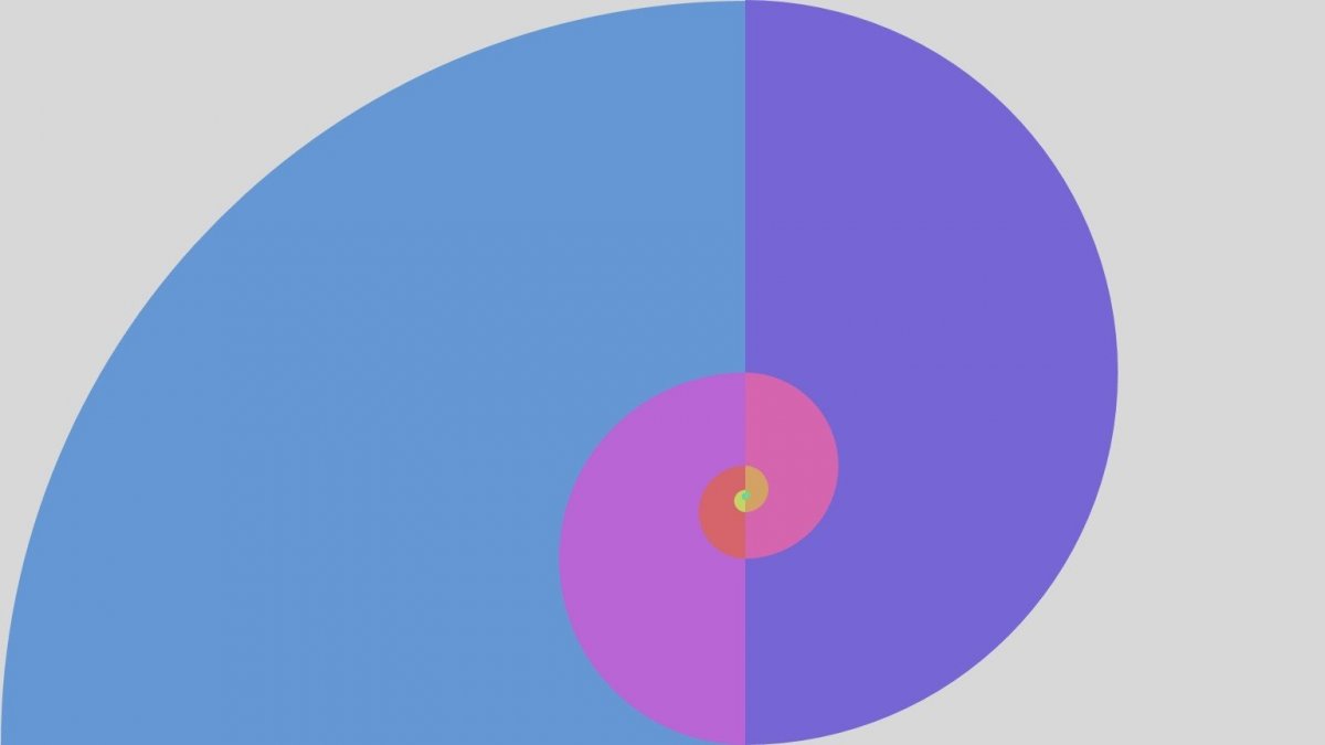 Фибоначчи на графике