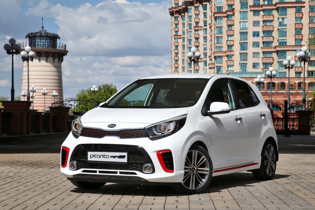Kia Picanto 2015 Red