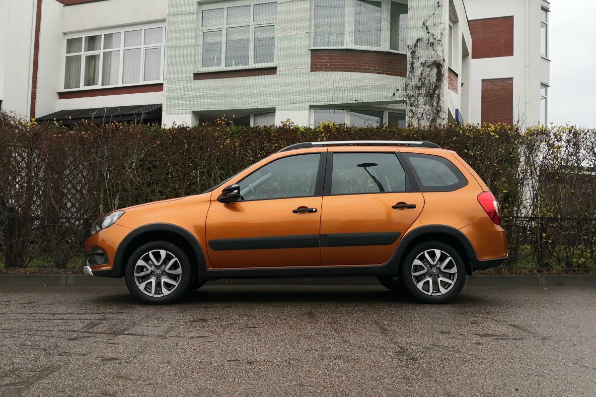 Лада Гранта кросс 2021