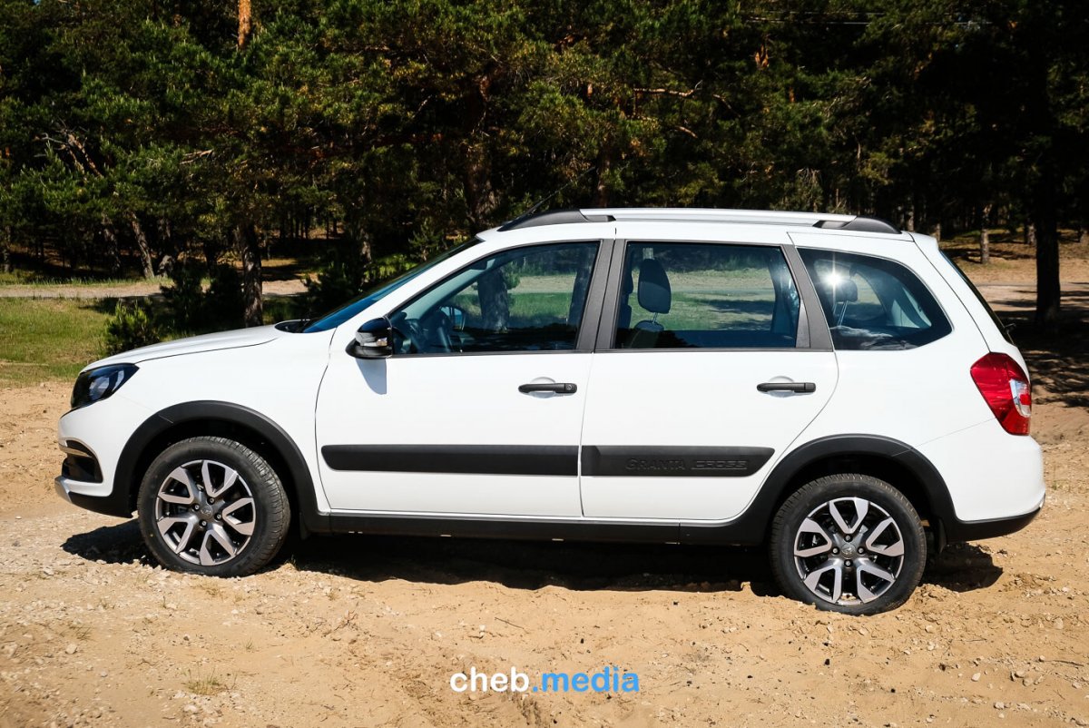 Лада Гранта кросс универсал 2019