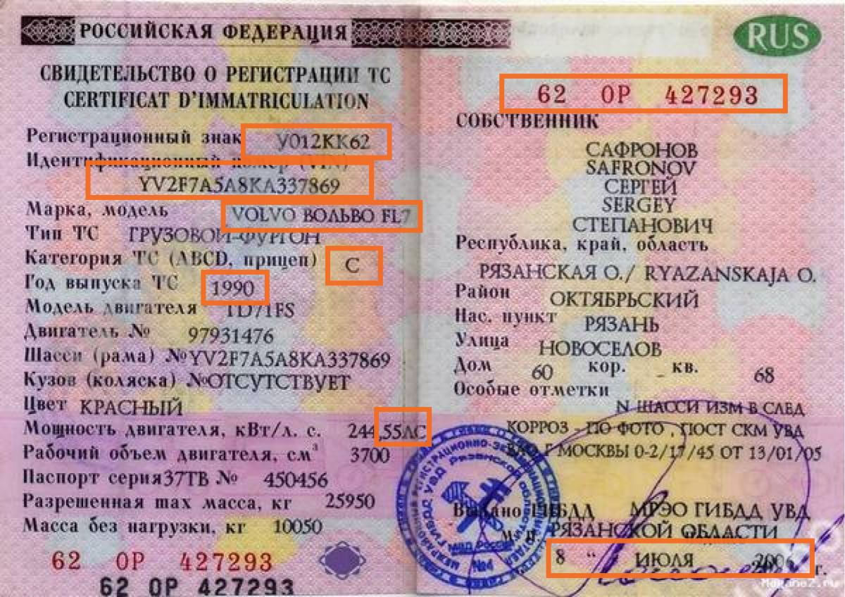 Наименование организации выдавшей свидетельство о регистрации ТС