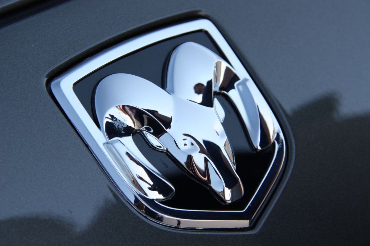 Логотипы авто