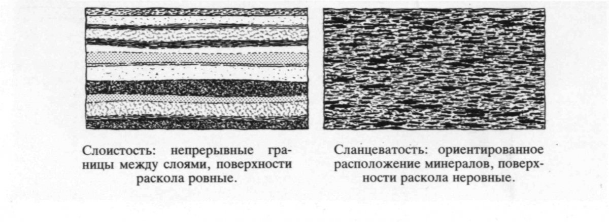 Образование метаморфических пород