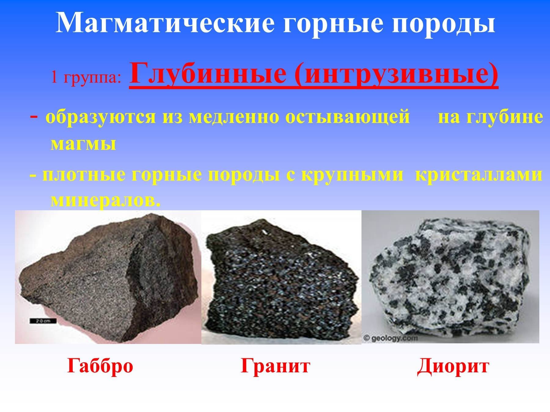 Какие горные породы вы знаете 5 класс. Магматические минералы (излившиеся и глубинные). Габбро магматическая Горная порода. Магматические излившиеся горные породы. Интрузивные магматические горные.