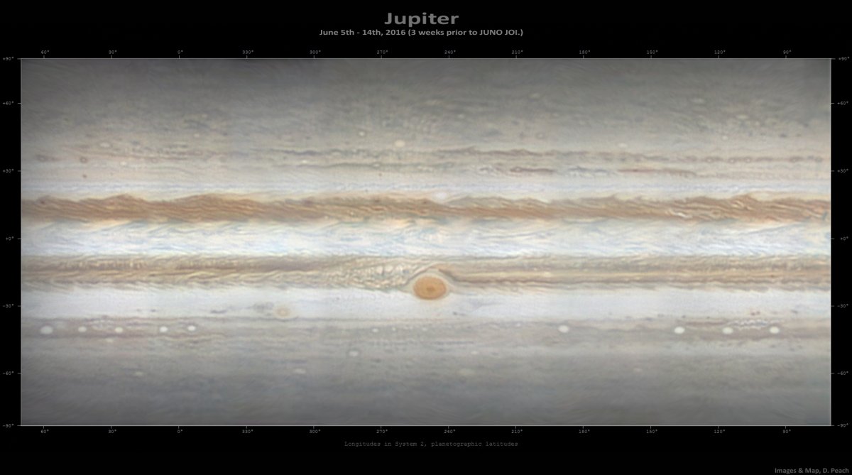 Картины Юпитера для презентации красивые