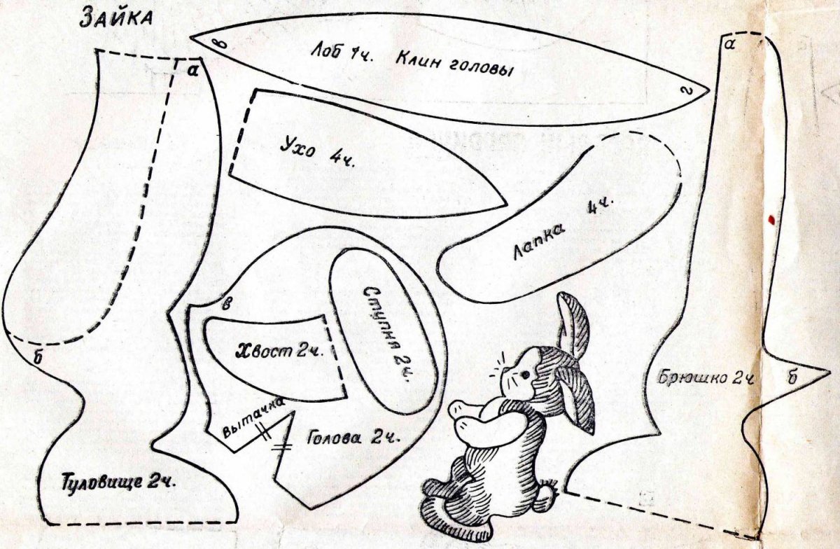Пасхальный кролик Тильда выкройка