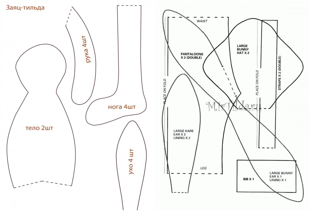 Кукла Тильда кролик Пасхальный выкройка