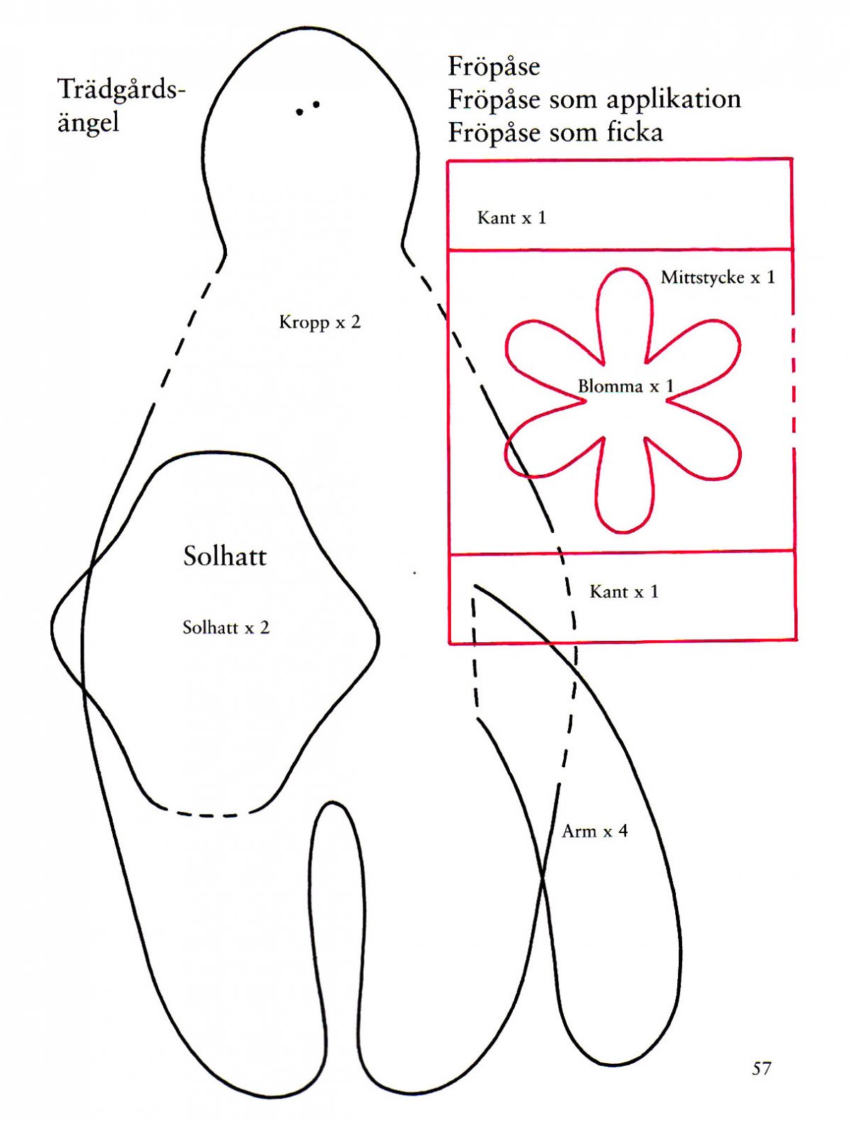 Кукла Тильда кролик Пасхальный выкройка