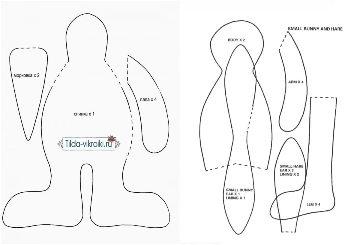 Выкройки игрушек Тильда Зайка