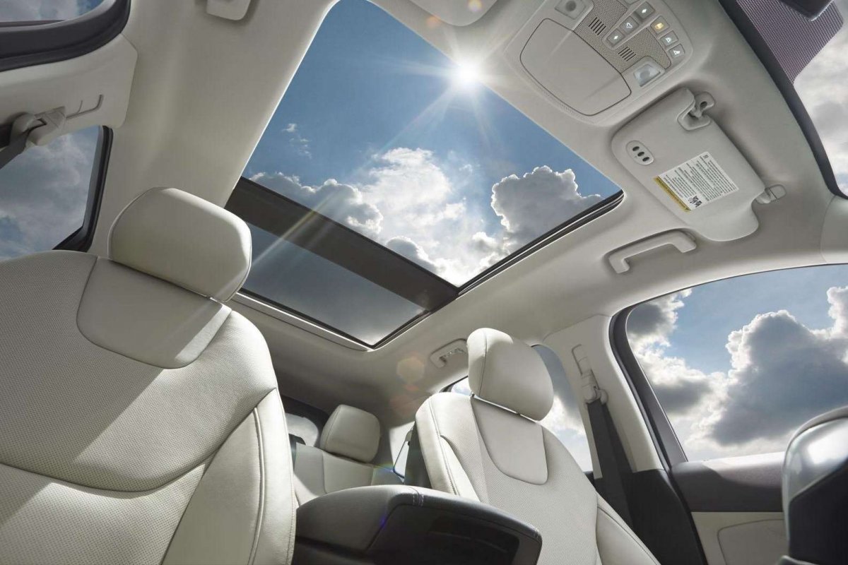 Citroen c4 панорамная крыша