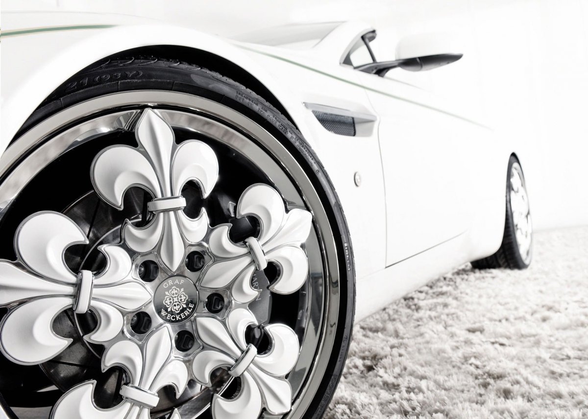 Диски фокус RS