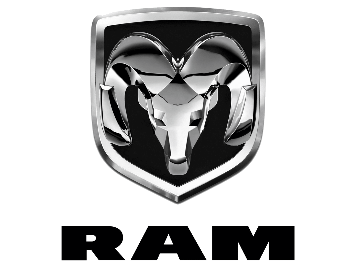 Марка машины с бараном