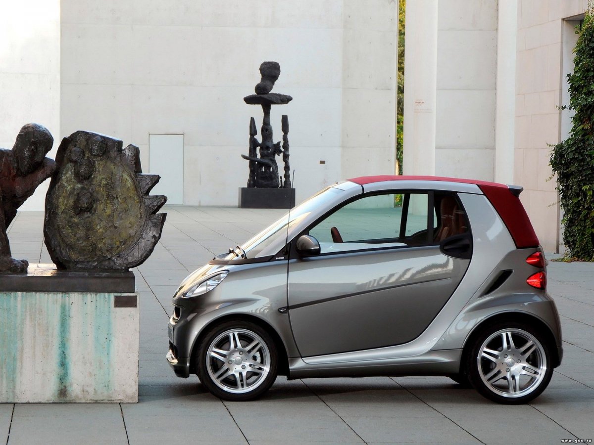 Smart Fortwo Micro