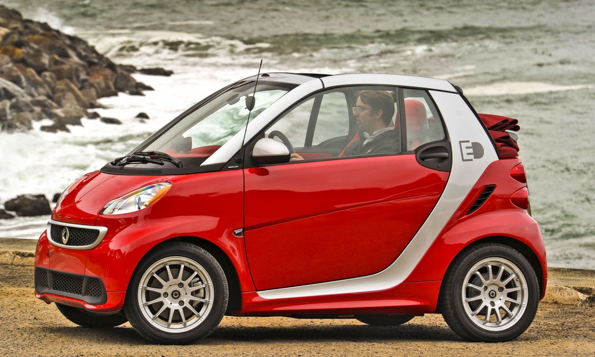 Mercedes Benz Smart Fortwo