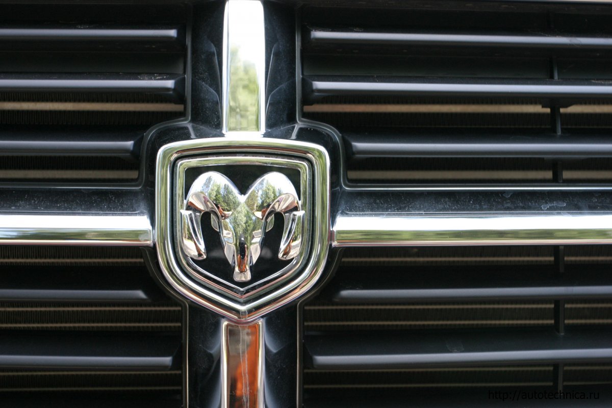 Логотипы автомобилей