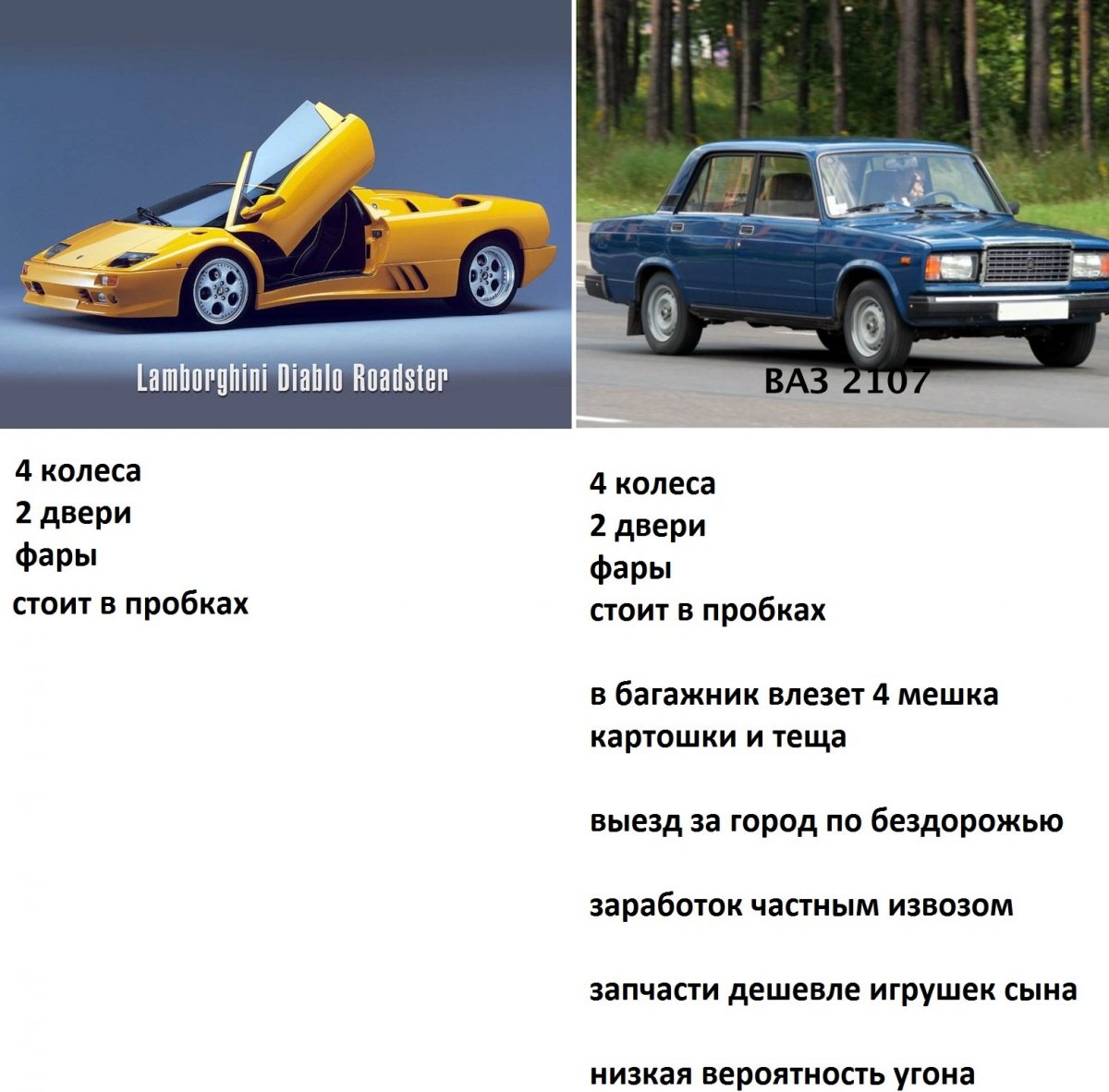 Цитаты про автомобили