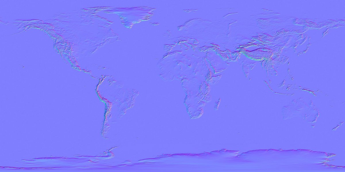 Терраформированная Европа