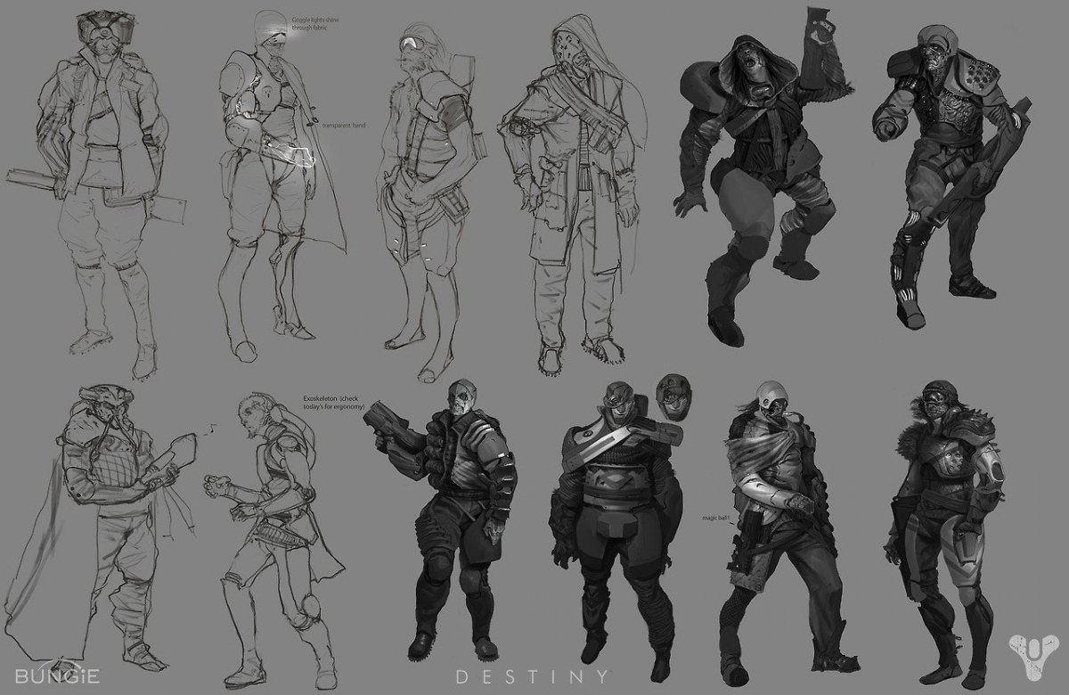 Character Design референс персонажа