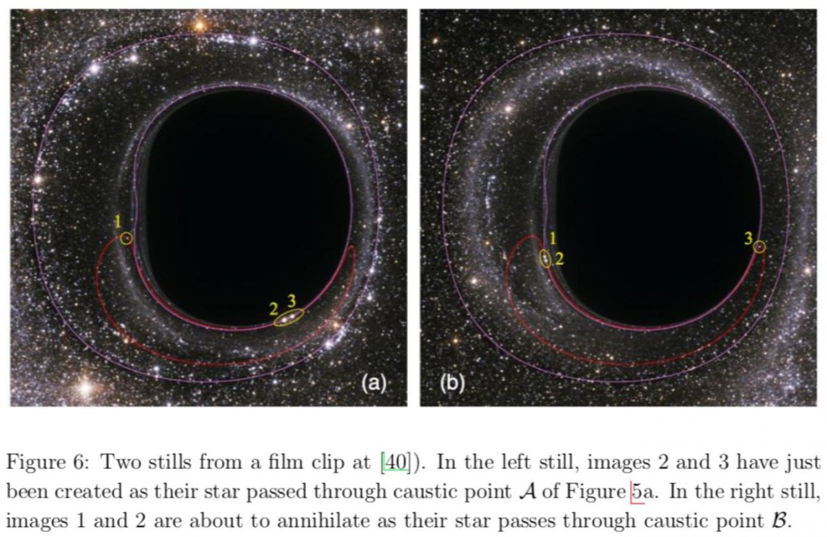 3д модель черной дыры