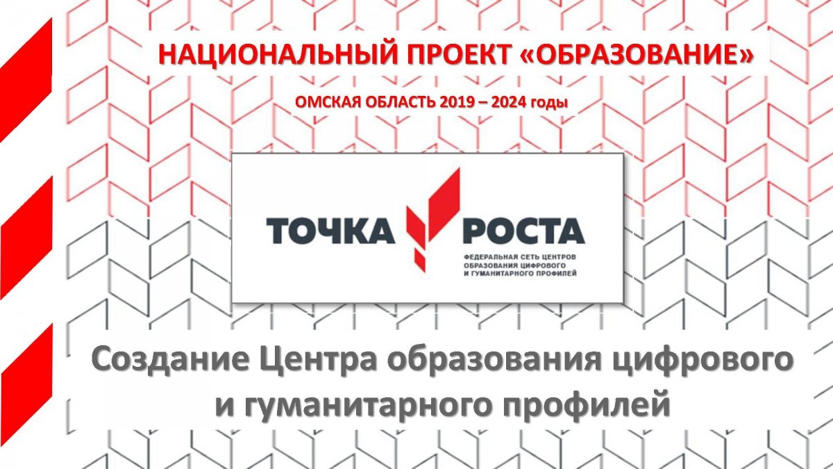 Точка роста национальный проект образование