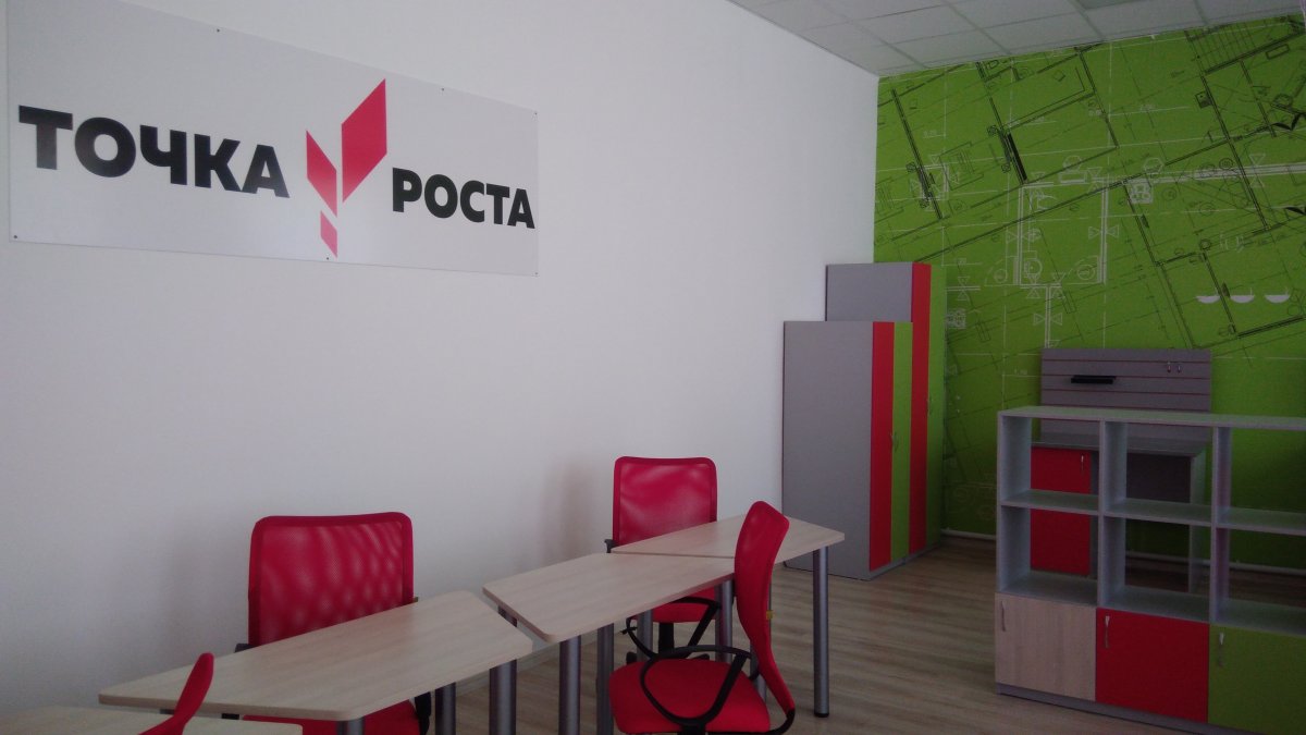 Точка роста кабинеты