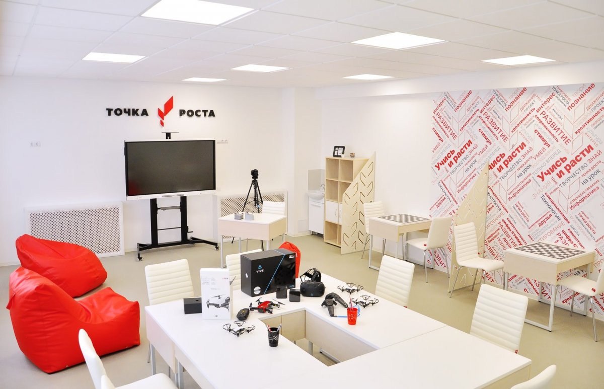 Современный кабинет биологии