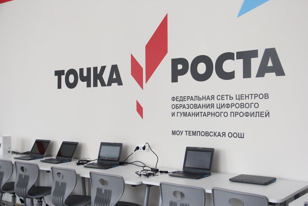 Точка роста цифрового и гуманитарного профилей