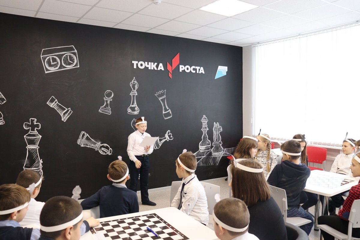 Оформления стен точка роста 2022