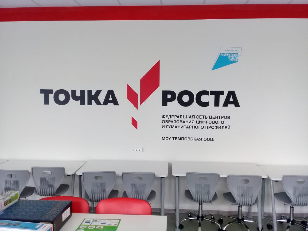 Открытие кабинетов точки роста