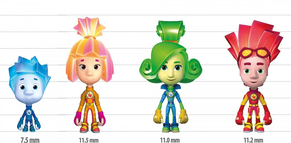 Фаер и Верта и Симка