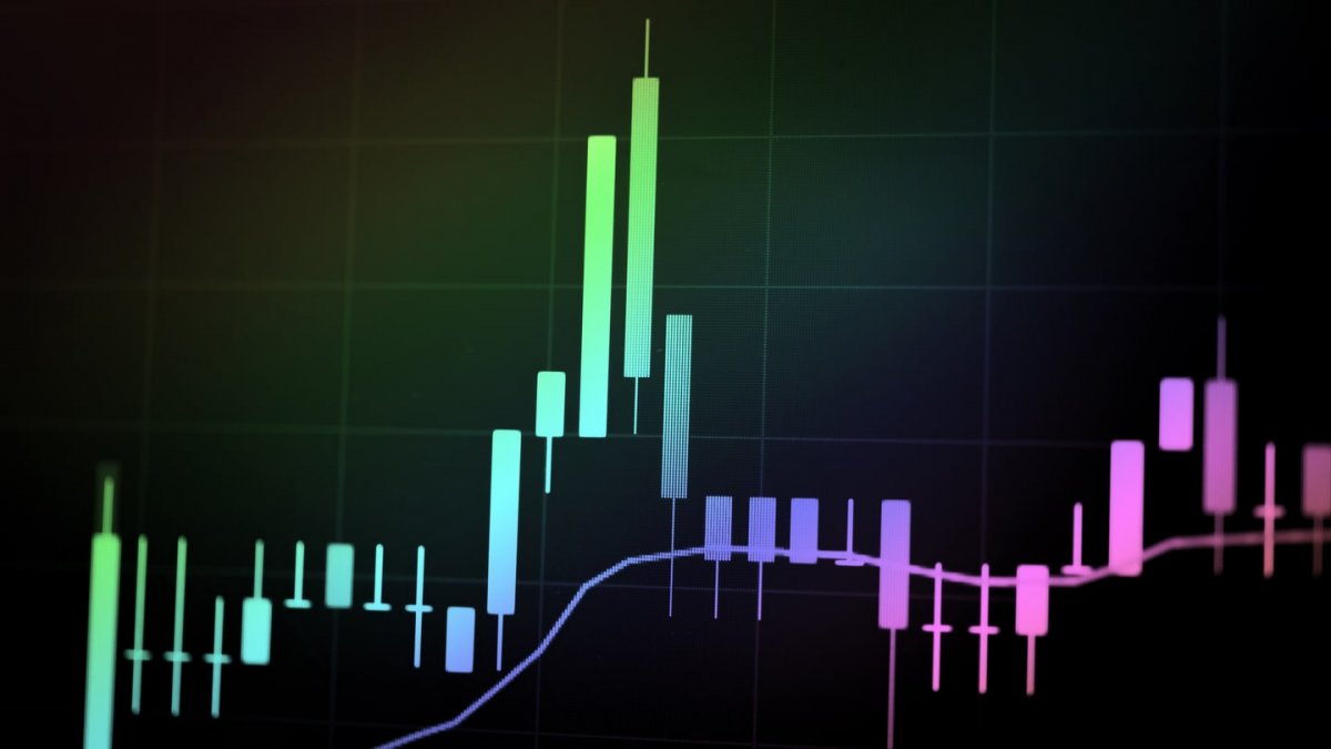 Foreks японские свечи