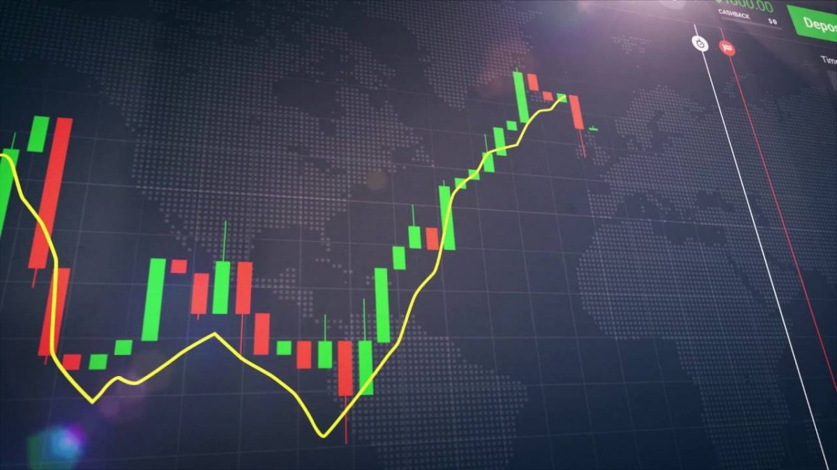 Торговля опционами