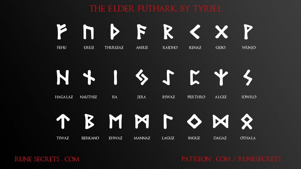 Руны обои на рабочий стол