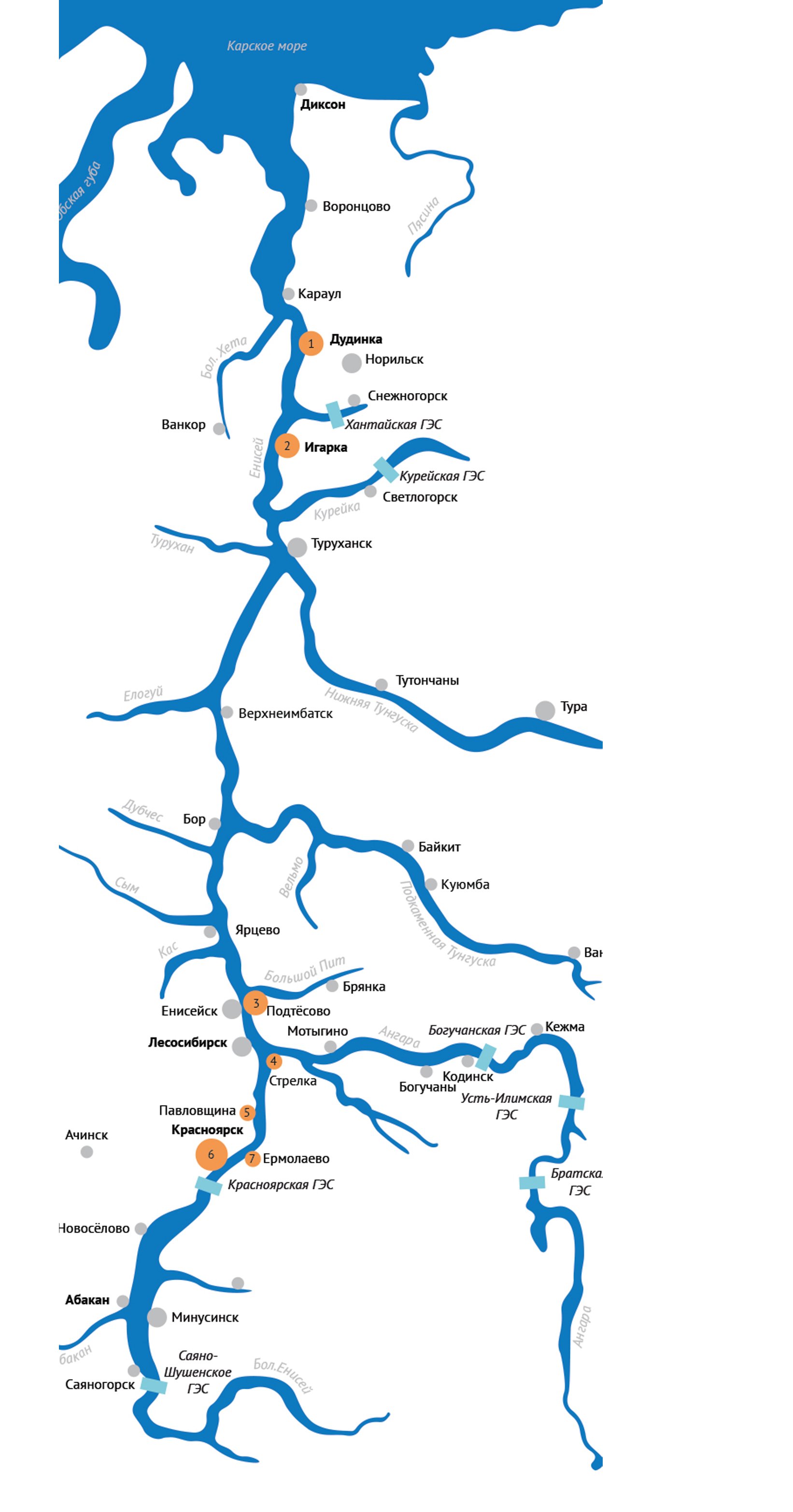 Длина бассейна реки енисей. Карта схема реки Енисей. Река Енисей на карте. Бассейн реки Енисей на карте. Исток и Устье реки Енисей на карте.