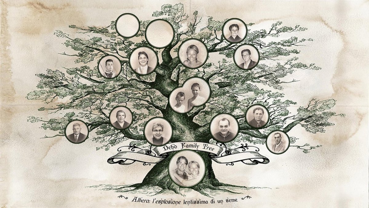 Золотое генеалогическое Древо золотыми узорами шаблон