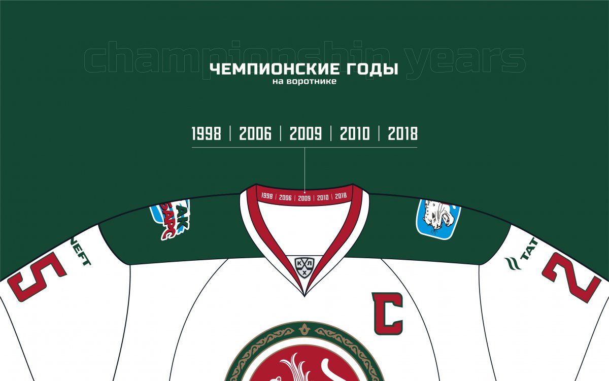 АК Барс финал 2012