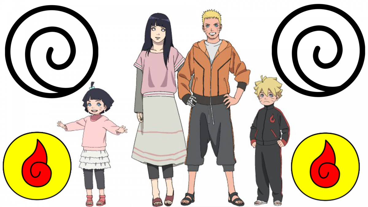 Знамя клана Узумаки