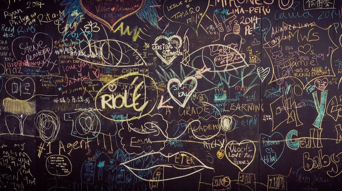 Школьная доска с надписями