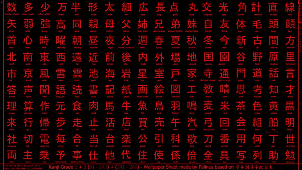 Красивые японские символы